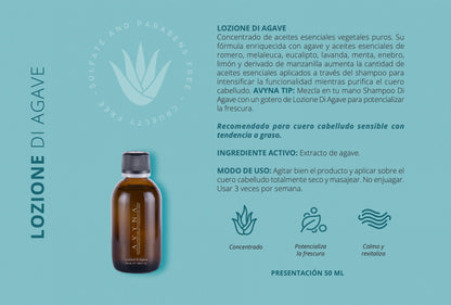 Lozione di Agave