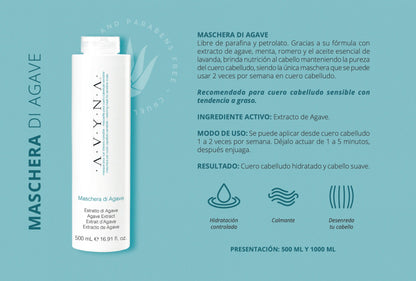 Maschera di Agave