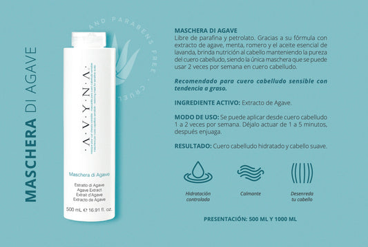 Maschera di Agave